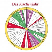 Das Kirchenjahr und seine Farben.